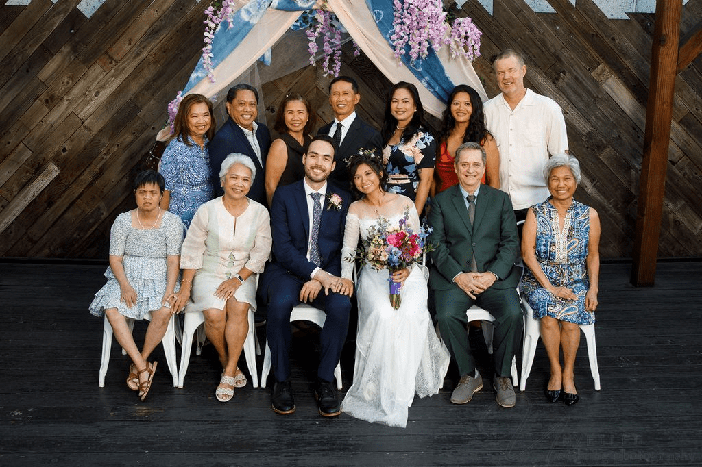 Backup Plans and Equipment