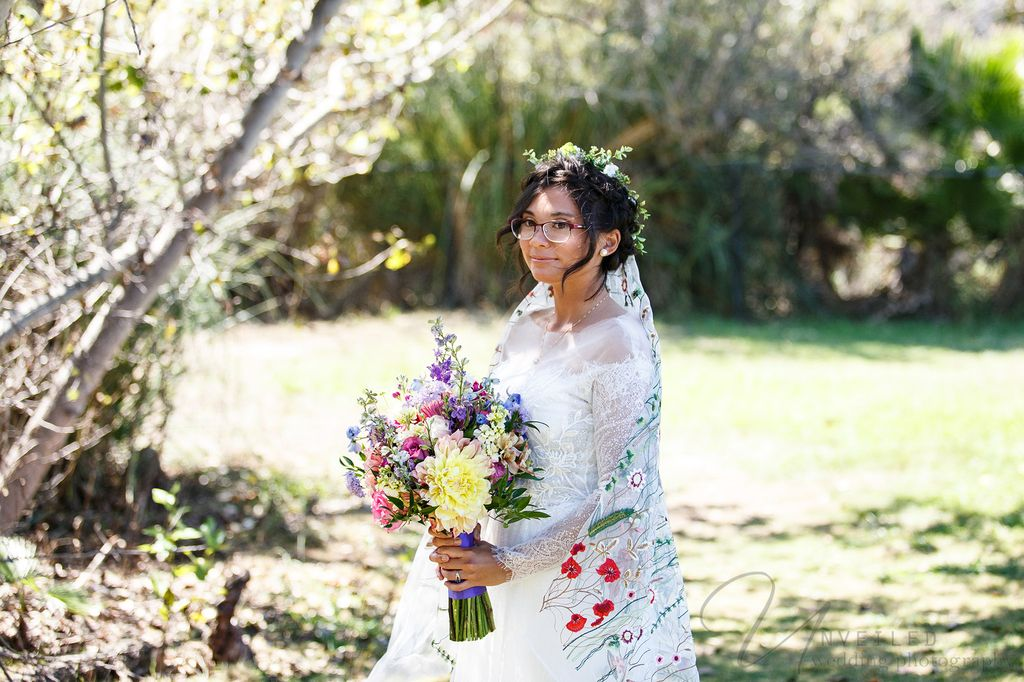 Right Questions Matters